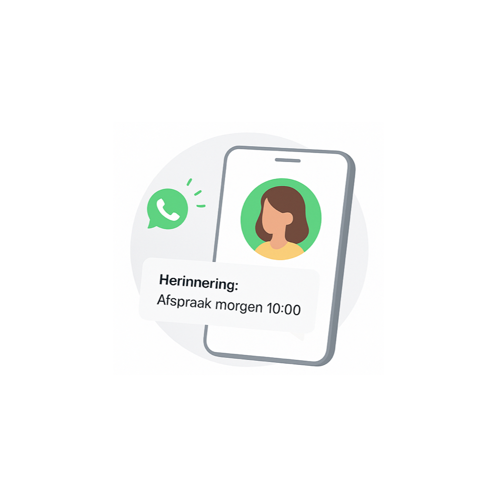 AfspraakAlarm Dashboard Voorbeeld